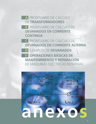 Y
A prontuario de cÁLcuLo
de TrAnSforMAdoreS
b prontuario de cÁLcuLo de
deVAnAdoS en CorrienTe
ConTinuA
C prontuario de cÁLcuLo de
deVAnAdoS en CorrienTe AlTernA
d eJeMpLos de deVAnAdoS
e operACioneS báSiCAS de
MAnTeniMienTo y repArACión
de MÁQuinas eLÉctricas rotativas
Y
anexos
07 Maquinas electricas - Anexos.indd 240 16/07/12 12:30
 