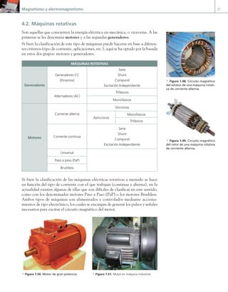 Magnetismo y electromagnetismo 27
4.2. Máquinas rotativas
Son aquellas que convierten la energía eléctrica en mecánica, o viceversa. A las
primeras se les denomina motores y a las segundas generadores.
Si bien la clasificación de este tipo de máquinas puede hacerse en base a diferen-
tes criterios (tipo de corriente, aplicaciones, etc.), aquí se ha optado por la basada
en estos dos grupos: motores y generadores.
MÁQUINAS ROTATIVAS
Generadores
Generadores CC
(Dinamos)
Serie
Shunt
Compund
Excitación Independiente
Alternadores (AC)
Trifásicos
Monofásicos
Motores
Corriente alterna
Síncronos
Asíncronos
Monofásicos
Trifásicos
Corriente continua
Serie
Shunt
Compund
Excitación Independiente
Universal
Paso a paso (PaP)
Brushless
Si bien la clasificación de las máquinas eléctricas rotativas a menudo se hace
en función del tipo de corriente con el que trabajan (continua y alterna), en la
actualidad existen algunas de ellas que son difíciles de clasificar en este sentido,
como con los denominados motores Paso a Paso (PaP) o los motores Brushless.
Ambos tipos de máquinas son alimentados y controlados mediante acciona-
mientos de tipo electrónico, los cuales se encargan de generar los pulsos y señales
necesarios para excitar el circuito magnético del motor.
a Figura 1.50. Motor de gran potencia. a Figura 1.51. Motor en máquina industrial.
a Figura 1.48. Circuito magnético
del estator de una máquina rotati-
va de corriente alterna.
a Figura 1.49. Circuito magnético
del rotor de una máquina rotativa
de corriente alterna.
01 Maquinas electricas.indd 27 16/07/12 11:54
 