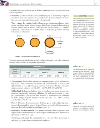 Materiales y herramientas del bobinador 37
Las principales características que se deben conocer sobre este tipo de conductor
son las siguientes:
• Diámetro. Los hilos esmaltados se distribuyen por su diámetro y no por su
sección en mm2
como ocurre con los conductores de línea utilizados en insta-
laciones convencionales (industriales y domésticas).
• Tipo y espesor del esmalte. Suelen fabricarse con barnices de poliéster, poliu-
retano o poliésterimida. Su espesor está definido en función de la tensión de
ruptura, estableciéndose así una clasificación en tres grados (grado 1, grado 2
y grado 3). Cuanto mayor es el grado, mayor es su grosor y, por tanto, también
la tensión de aislamiento.
Grado 1 Grado 2 Grado 3
Diámetro
del cobre
Diámetro
global
a Figura 2.3. Grados del hilo de bobinar.
Un fabricante suele dar el diámetro del conductor desnudo y un valor máximo y
mínimo para cada uno de los grados del aislante.
DIÁMETRO (mm)
Diámetro
cobre
desnudo
Diámetro global
Grado 1 Grado 2 Grado 3
0,15 0,162 0,171 0,172 0,182 0,183 0,193
• Valor térmico. Es el índice máximo de temperatura para que el aislante tra-
baje 20.000 horas. Por tanto, si se trabaja con un valor menor al indicado por
el fabricante, la vida del conductor aumenta en relación directa a este dato.
Algunos valores térmicos son: 90, 105, 130, 155, 180, 220 y 250 °C.
• Soldabilidad. Es la capacidad que tiene el conductor de unirse a otros con-
ductores o materiales mediante soldadura. Se suele expresar con el tiem-
po (en segundos) y los grados debe alcanzar el instrumento de soldadura
en dicho tiempo. Algunos ejemplos de este dato son: 2.0 s / 390 °C, 0.3 s /
370 °C, 0.2 s / 390 °C, etc.
• Peso. A diferencia de los conductores de línea, que se suelen adquirir por me-
tros, el hilo esmaltado se compra al peso. Por este motivo los fabricantes suelen
dar como dato la longitud aproximada para un 1 kg.
• Resistencia eléctrica nominal. Es la oposición que el conductor presenta ante
el paso de la corriente eléctrica. Este se da para una temperatura determinada
(por ejemplo: 20 °C) en Ω/m.
• Tensión de perforación del aislamiento. Es el valor en voltios por el cual se
deteriora, por perforación, el esmalte del conductor.
El hilo esmaltado se comercializa
por su diámetro y no por su sec-
ción como ocurre con otros con-
ductores eléctricos. Por otro lado,
para el rebobinado de máquinas
eléctricas es necesario conocer
también el espesor del aislante,
ya que de otra forma podría haber
problemas para alojarlo en un
determinado carrete o ranura de
un núcleo magnético.
caso práctico inicial
Los devanados de las máquinas
rotativas de gran potencia y tama-
ño que trabajan en circuitos de MT
(Media Tensión), están construidos
con bobinas de pletinas de cobre
en lugar de utilizar hilo esmaltado.
saber más
El peso de los carretes también se
encuentra normalizado, facilitan-
do así su comercialización al peso.
saber más
02 Maquinas electricas.indd 37 16/07/12 14:18
 