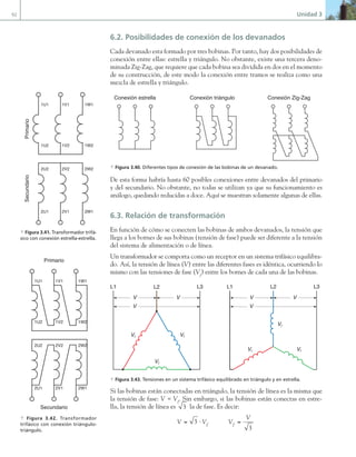 92 Unidad 3
6.2. Posibilidades de conexión de los devanados
Cada devanado esta formado por tres bobinas. Por tanto, hay dos posibilidades de
conexión entre ellas: estrella y triángulo. No obstante, existe una tercera deno-
minada Zig-Zag, que requiere que cada bobina sea dividida en dos en el momento
de su construcción, de este modo la conexión entre tramos se realiza como una
mezcla de estrella y triángulo.
Conexión estrella Conexión triángulo Conexión Zig-Zag
a Figura 3.40. Diferentes tipos de conexión de las bobinas de un devanado.
De esta forma habría hasta 60 posibles conexiones entre devanados del primario
y del secundario. No obstante, no todas se utilizan ya que su funcionamiento es
análogo, quedando reducidas a doce. Aquí se muestran solamente algunas de ellas.
6.3. Relación de transformación
En función de cómo se conecten las bobinas de ambos devanados, la tensión que
llega a los bornes de sus bobinas (tensión de fase) puede ser diferente a la tensión
del sistema de alimentación o de línea.
Un transformador se comporta como un receptor en un sistema trifásico equilibra-
do. Así, la tensión de línea (V) entre las diferentes fases es idéntica, ocurriendo lo
mismo con las tensiones de fase (Vf
) entre los bornes de cada una de las bobinas.
L1 L2 L3
L1 L2 L3
V V
V
V V
V
Vf
Vf
Vf
Vf
Vf Vf
a Figura 3.43. Tensiones en un sistema trifásico equilibrado en triángulo y en estrella.
Si las bobinas están conectadas en triángulo, la tensión de línea es la misma que
la tensión de fase: V = Vf
. Sin embargo, si las bobinas están conectas en estre-
lla, la tensión de línea es 3 la de fase. Es decir:
V V V
V
f f
= ⋅ =
3
3
Primario
Secundario
1U2
1U1
1V2
1V1
1W2
1W1
2U1
2U2
2V1
2V2
2W1
2W2
a Figura 3.41. Transformador trifá-
sico con conexión estrella-estrella.
Primario
Secundario
1U2
1U1
1V2
1V1
1W2
1W1
2U1
2U2
2V1
2V2
2W1
2W2
a Figura 3.42. Transformador
trifásico con conexión triángulo-
triángulo.
03 Maquinas electricas.indd 92 16/07/12 15:06
 
