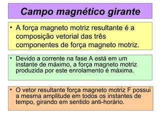 • A força magneto motriz resultante é a
composição vetorial das três
componentes de força magneto motriz.
Campo magnético girante
• Devido a corrente na fase A está em um
instante de máximo, a força magneto motriz
produzida por este enrolamento é máxima.
• O vetor resultante força magneto motriz F possui
a mesma amplitude em todos os instantes de
tempo, girando em sentido anti-horário.
 