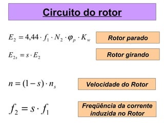 Circuito do rotor
wp KNfE ⋅⋅⋅⋅= ϕ212 44,4 Rotor parado
22 EsE s ⋅= Rotor girando
snsn ⋅−= )1(
Freqüência da corrente
induzida no Rotor12 fsf ⋅=
Velocidade do Rotor
 
