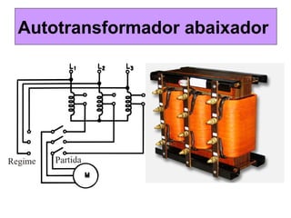 Autotransformador abaixador
 