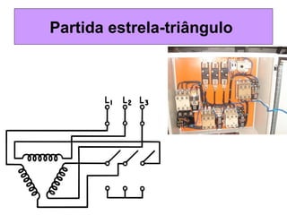 Partida estrela-triângulo
 