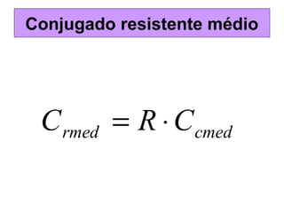 Conjugado resistente médio
cmedrmed CRC ⋅=
 