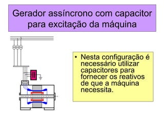 Gerador assíncrono com capacitor
para excitação da máquina
• Nesta configuração é
necessário utilizar
capacitores para
fornecer os reativos
de que a máquina
necessita.
 