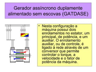 Gerador assíncrono duplamente
alimentado sem escovas (GATDASE)
• Nesta configuração a
máquina possui dois
enrolamentos no estator, um
principal, de potência, e um
auxiliar. O enrolamento
auxiliar, ou de controle, é
ligado à rede através de um
conversor que permite
controlar o torque, a
velocidade e o fator de
potência da máquina.
 