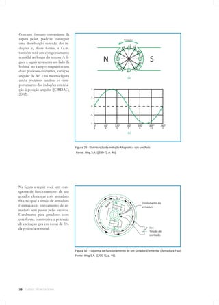 Com um formato conveniente da
sapata polar, pode-se conseguir
uma distribuição senoidal das induções e, dessa forma, a f.e.m.
também terá um comportamento
senoidal ao longo do tempo. A figura a seguir apresenta um lado da
bobina no campo magnético em
doze posições diferentes, variação
angular de 30° e na mesma figura
ainda podemos analisar o comportamento das induções em relação à posição angular (JORDÃO,
2002).

Figura 29 - Distribuição da Indução Magnética sob um Polo
Fonte: Weg S.A. ([200-?], p. 46).

Na figura a seguir você tem o esquema de funcionamento de um
gerador elementar com armadura
fixa, no qual a tensão de armadura
é extraída do enrolamento de armadura sem passar pelas escovas.
Geralmente para geradores com
esta forma construtiva a potência
de excitação gira em torno de 5%
da potência nominal.

Figura 30 - Esquema de Funcionamento de um Gerador Elementar (Armadura Fixa)
Fonte: Weg S.A. ([200-?], p. 46).

38

CURSOS TÉCNICOS SENAI

 