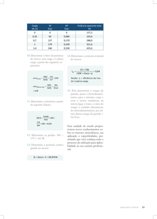 Carga
(N.m)

W
Eixo

HP
Eixo

Potência aparente total
VA

0

0

0

157,2

0,35

64

0,086

243,6

0,7

127

0,170

288,0

1

179

0,240

351,6

1,4

246

0,330

435,6

10.	Determine o fator de potência
do motor sem carga e à plena
carga a partir das seguintes expressões:

14.	Determine a corrente nominal
do motor:

IN =
cos ϕ avazio =

P(W ) 133
=
= 0,85
S(VA) 157

cosϕ àplenac arg a =

P(W )
344
=
S(VA) 351,6

= 0,98

11.	Determine a eficiência a partir
da seguinte relação:

Efic% =

Psaída
× 100 =
Pent

179
× 100 = 52,0%
344

12.	 Determine as perdas: 344 –
179 = 165 W.
13.	 Determine a potência reativa
gerada no motor:

CV × 736
= 3,0 A
120V × Cosϕ × η

Sendo: η = eficiência do motor à plena carga.

15.	 Para determinar o torque de
partida, ajuste o eletrodinamômetro para a máxima carga e
com o motor totalmente na
inércia ligue a fonte, o valor do
torque é extraído diretamente
do eletrodinamômetro por leitura direta: torque de partida =
0,6 N.m.
Esta unidade de estudo proporcionou novos conhecimentos sobre os motores monofásicos, sua
aplicação e especificidades, permitindo que você conheça todo o
processo de utilização para aplicabilidade na sua carreira profissional.

Q = Senϕ × S = 69,97VAr

MÁQUINAS ELÉTRICAS

77

 
