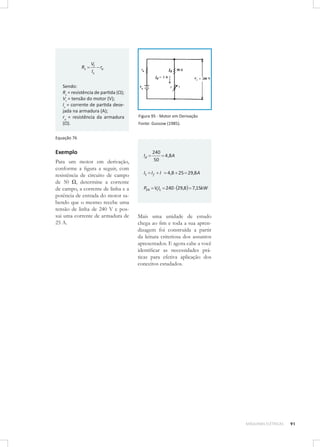 Rs

Vt
Is

ra

Sendo:
Rs = resistência de partida (Ω);
Vt = tensão do motor (V);
Is = corrente de partida desejada na armadura (A);
ra = resistência da armadura
(Ω).

Figura 95 - Motor em Derivação
Fonte: Gussow (1985).

Equação 76

Exemplo
Para um motor em derivação,
conforme a ﬁgura a seguir, com
resistência de circuito de campo
de 50 Ω, determine a corrente
de campo, a corrente de linha e a
potência de entrada do motor sabendo que o mesmo recebe uma
tensão de linha de 240 V e possui uma corrente de armadura de
25 A.

Id

240
4,8 A
50

I1 I f

I

4,8 25 29,8 A

P1N Vt IL 240 29,8

7,15kW

Mais uma unidade de estudo
chega ao ﬁm e toda a sua aprendizagem foi construída a partir
da leitura criteriosa dos assuntos
apresentados. E agora cabe a você
identiﬁcar as necessidades práticas para efetiva aplicação dos
conceitos estudados.

MÁQUINAS ELÉTRICAS

91

 