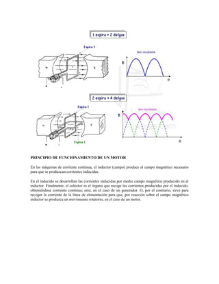 PRINCIPIO DE FUNCIONAMIENTO DE UN MOTOR

En las máquinas de corriente continua, el inductor (campo) produce el campo magnético necesario
para que se produzcan corrientes inducidas.

En el inducido se desarrollan las corrientes inducidas por medio campo magnético producido en el
inductor. Finalmente, el colector es el órgano que recoge las corrientes producidas por el inducido,
obteniéndose corriente continua; esto, en el caso de un generador. O, por el contrario, sirve para
recoger la corriente de la línea de alimentación para que, por reacción sobre el campo magnético
inductor se produzca un movimiento rotatorio, en el caso de un motor.
 
