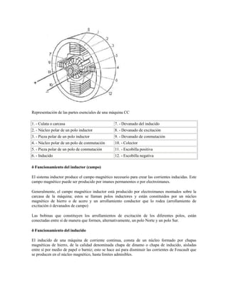 Representación de las partes esenciales de una máquina CC

1. - Culata o carcasa                             7. - Devanado del inducido
2. - Núcleo polar de un polo inductor             8. - Devanado de excitación
3. - Pieza polar de un polo inductor              9. - Devanado de conmutación
4. - Núcleo polar de un polo de conmutación       10. - Colector
5. - Pieza polar de un polo de conmutación        11. - Escobilla positiva
6. - Inducido                                     12. - Escobilla negativa

ð Funcionamiento del inductor (campo)

El sistema inductor produce el campo magnético necesario para crear las corrientes inducidas. Este
campo magnético puede ser producido por imanes permanentes o por electroimanes.

Generalmente, el campo magnético inductor está producido por electroimanes montados sobre la
carcasa de la máquina; estos se llaman polos inductores y están constituidos por un núcleo
magnético de hierro o de acero y un arrollamiento conductor que lo rodea (arrollamiento de
excitación ó devanados de campo)

Las bobinas que constituyen los arrollamientos de excitación de los diferentes polos, están
conectadas entre sí de manera que formen, alternativamente, un polo Norte y un polo Sur.

ð Funcionamiento del inducido

El inducido de una máquina de corriente continua, consta de un núcleo formado por chapas
magnéticas de hierro, de la calidad denominada chapa de dinamo o chapa de inducido, aisladas
entre sí por medio de papel o barniz; esto se hace así para disminuir las corrientes de Foucault que
se producen en el núcleo magnético, hasta límites admisibles.
 