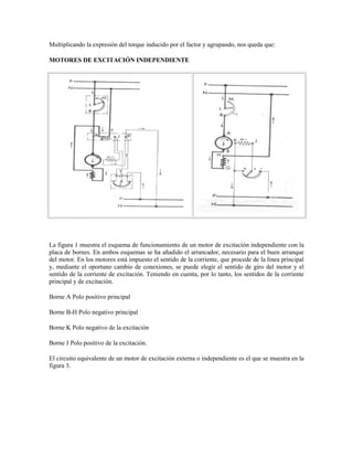Multiplicando la expresión del torque inducido por el factor y agrupando, nos queda que:

MOTORES DE EXCITACIÓN INDEPENDIENTE




La figura 1 muestra el esquema de funcionamiento de un motor de excitación independiente con la
placa de bornes. En ambos esquemas se ha añadido el arrancador, necesario para el buen arranque
del motor. En los motores está impuesto el sentido de la corriente, que procede de la línea principal
y, mediante el oportuno cambio de conexiones, se puede elegir el sentido de giro del motor y el
sentido de la corriente de excitación. Teniendo en cuenta, por lo tanto, los sentidos de la corriente
principal y de excitación.

Borne A Polo positivo principal

Borne B-H Polo negativo principal

Borne K Polo negativo de la excitación

Borne J Polo positivo de la excitación.

El circuito equivalente de un motor de excitación externa o independiente es el que se muestra en la
figura 3.
 