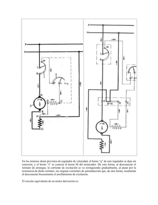 En los motores shunt provistos de regulador de velocidad, el borne “q” de este regulador se deja sin
conexión, y el borne “t” se conecta al borne M del arrancador. De esta forma, al desconectar el
reóstato de arranque, la corriente de excitación se va extinguiendo gradualmente, al pasar por la
resistencia de dicho reóstato, sin originar corrientes de autoinducción que, de otra forma, resultarían
al desconectar bruscamente el arrollamiento de excitación.

El circuito equivalente de un motor derivación es:
 