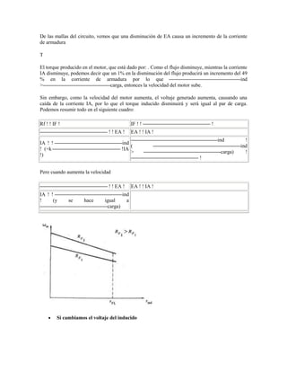 De las mallas del circuito, vemos que una disminución de EA causa un incremento de la corriente
de armadura

T

El torque producido en el motor, que está dado por: . Como el flujo disminuye, mientras la corriente
IA disminuye, podemos decir que un 1% en la disminución del flujo producirá un incremento del 49
% en la corriente de armadura por lo que                                                         ind
>                                 carga, entonces la velocidad del motor sube.

Sin embargo, como la velocidad del motor aumenta, el voltaje generado aumenta, causando una
caída de la corriente IA, por lo que el torque inducido disminuirá y será igual al par de carga.
Podemos resumir todo en el siguiente cuadro:

Rf ! ! IF !                                    IF ! !                             !
                                 ! ! EA !      EA ! ! IA !
                                                                                      ind         !
IA ! !                                   ind
                                             (                                                  ind
! (=k                                    !IA
                                             >                                         carga)     !
!)
                                                                             !

Pero cuando aumenta la velocidad

                                 ! ! EA !      EA ! ! IA !
IA ! !                                   ind
!     (y      se     hace      igual       a
                                carga)




         Si cambiamos el voltaje del inducido
 