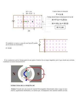 El conductor se mueve a causa de una fuerza F cuando
    por él circula una intensidad I:

    F=ILB




  Si los conductores activos forman parte de una espira el interior de un campo magnético, por el que circula una corriente,
tendríamos un motor elemental de CC:




            ESTRUCTURA DE LA MÁQUINA DC

             Estator: Formado por una corona de material ferromagnético denominada culata o yugo en cuyo
            interior, regularmente distribuidos y en número par, van dispuestos unos salientes radiales con una
 