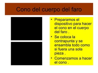 Cono del cuerpo del faro
            • Preparamos el
              dispositivo para hacer
              el cono en el cuerpo
              del faro .
            • Se coloca la
              contrapunta y se
              ensambla todo como
              si fuera una sola
              pieza .
            • Comenzamos a hacer
              el cono .
 