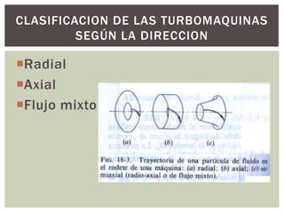 CLASIFICACION DE LAS TURBOMAQUINAS
         SEGÚN LA DIRECCION

Radial
Axial
Flujo mixto
 