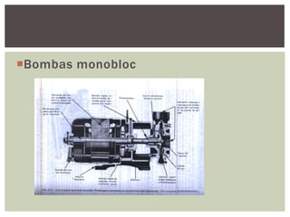 Bombas monobloc
 