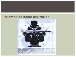 Bomba de doble aspiración
 