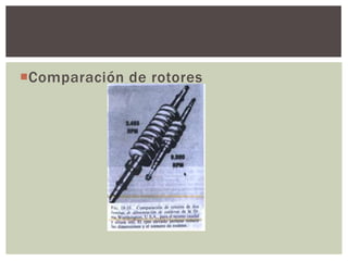 Comparación de rotores
 