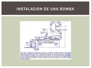 INSTALACION DE UNA BOMBA
 