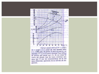 Maquinas hidraulicas I