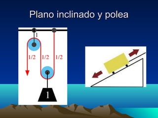 Plano inclinado y poleaPlano inclinado y polea
 