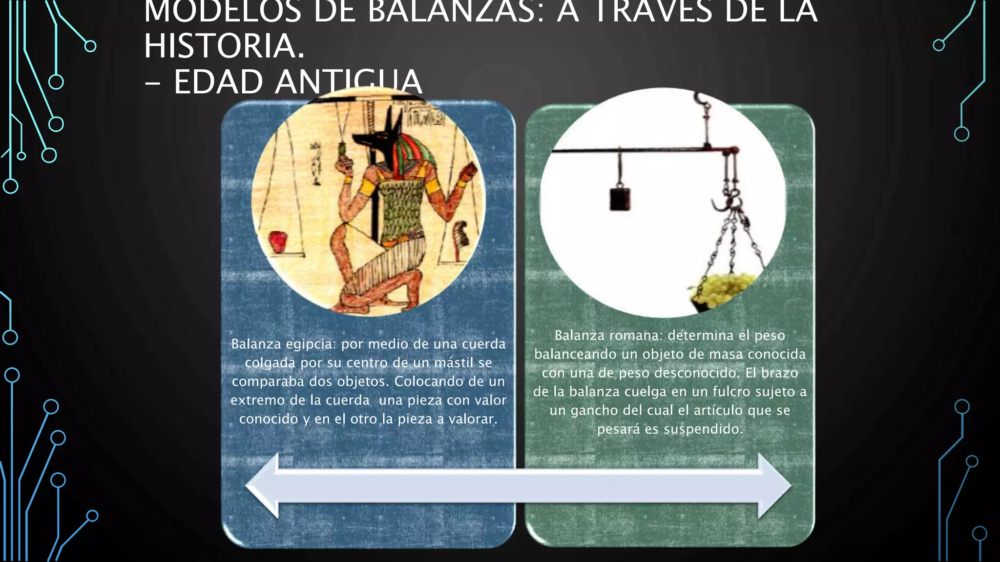 Maquina simple la balanza | PPT