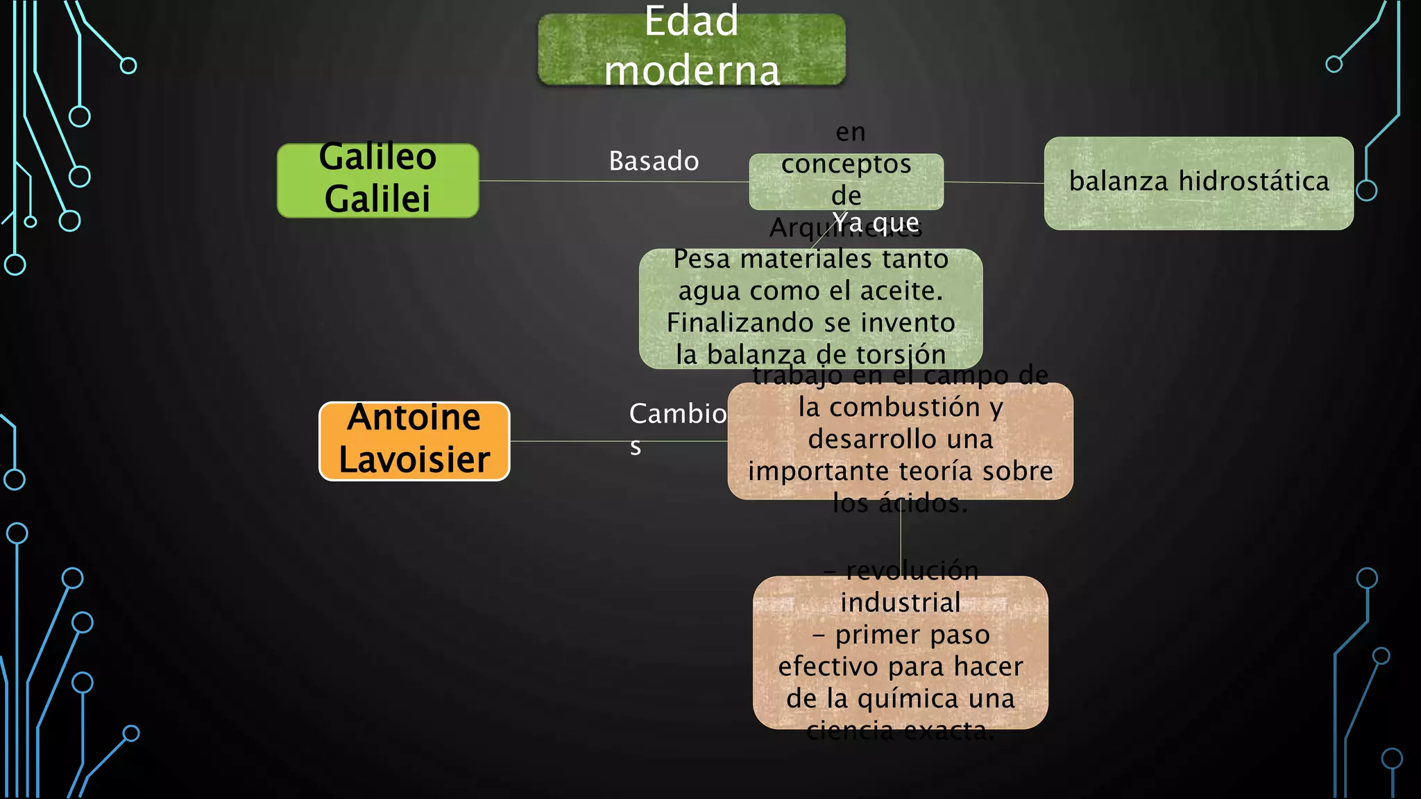 Maquina simple la balanza | PPT | Descarga Gratuita