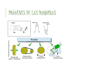 IMÁGENES DE LAS MAQUINAS
 