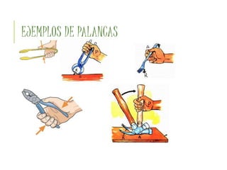 EJEMPLOS DE PALANCAS
 