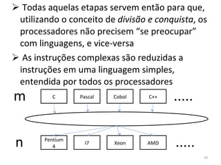 Todas aquelas etapas servem então para que, utilizando o conceito de  divisão e conquista , os processadores não precisem “se preocupar” com linguagens, e vice-versa As instruções complexas são reduzidas a instruções em uma linguagem simples, entendida por todos os processadores C Pascal Cobol C++ ..... m Pentium 4 I7 Xeon AMD ..... n 