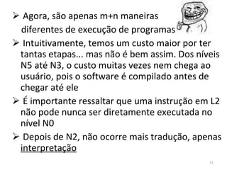 Agora, são apenas m+n maneiras  diferentes de execução de programas Intuitivamente, temos um custo maior por ter tantas etapas... mas não é bem assim. Dos níveis N5 até N3, o custo muitas vezes nem chega ao usuário, pois o software é compilado antes de chegar até ele É importante ressaltar que uma instrução em L2 não pode nunca ser diretamente executada no nível N0 Depois de N2, não ocorre mais tradução, apenas  interpretação 