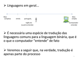 Linguagens em geral... Mais  Mais   complexa  chinês  português,  simples  inglês etc  (computador (usuário entende)  entende)  É necessária uma espécie de tradução das linguagens comuns para a linguagem binária, que é o que o computador “entende” de fato Veremos a seguir que, na verdade, tradução é apenas parte do processo 