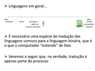  Linguagens em geral...


Mais                                            Mais
 complexa   chinês       português,            simples
                            inglês etc      (computador
                     (usuário entende)        entende)




 É necessária uma espécie de tradução das
linguagens comuns para a linguagem binária, que é
o que o computador “entende” de fato

 Veremos a seguir que, na verdade, tradução é
apenas parte do processo
                                                 3
 