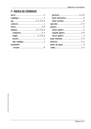 Máquinas y movimientos

5.- ÍNDICE DE TÉRMINOS
barra .................................................................. 2

giratorio................................................3, 4, 5

complejas ........................................................... 1

lineal alternativo......................................... 5

eje.................................................... 2, 3, 4, 5, 6

lineal continuo .............................................. 5

esfuerzo ............................................................. 1

operador ....................................................... 2, 3

fulcro..............................................................3, 5

palanca ............................................................... 2

máquina ............................................ 1, 2, 3, 5, 6

primer género .............................................. 3

compuesta .................................................2, 3

segundo género....................................... 3, 5

simple ............................................... 2, 3, 5, 6

tercer género .............................................. 3

sencilla ............................................................ 1

plano inclinado ............................................ 2, 3

muy compleja ................................................ 1

potencia ........................................................ 2, 3

movimiento

rueda ............................................................. 2, 3

©CEJAROSU –Departamento de Tecnología-

circular ......................................................... 5

punto de apoyo ................................................ 3

Página 7 de 7

 