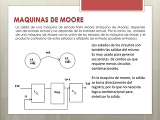 La salida de una máquina de estado finito Moore (máquina de Moore), depende
solo del estado actual y no depende de la entrada actual. Por lo tanto, los estados
de una máquina de Moore son la unión de los estados de la máquina de Mealy y el
producto cartesiano de estos estados y alfabeto de entrada (posibles entradas).