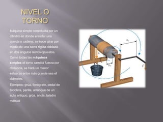 NIVEL O
         TORNO
Máquina simple constituida por un
cilindro en donde enredar una
cuerda o cadena, se hace girar por
medio de una barra rígida doblada
en dos ángulos rectos opuestos.
Como todas las máquinas
simples el torno cambia fuerza por
distancia, se hará un menor
esfuerzo entre más grande sea el
diámetro.
Ejemplos: grúa, fonógrafo, pedal de
bicicleta, perilla, arranque de un
auto antiguo, grúa, ancla, taladro
manual
 