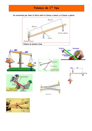 Palanca de 1º tipo

Se caracteriza por tener el fulcro entre la fuerza a vencer y la fuerza a aplicar.




             Palanca de primera clase
 