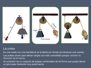 La polea
Es una rueda con una hendidura en la llanta por donde se introduce una cuerda.
Las poleas sirven para elevar cargas con más comodidad porque cambian la
dirección de la fuerza.
Un polipasto es un conjunto de poleas combinadas de tal forma que puedo elevar
un gran peso haciendo muy poca fuerza.
–.
 