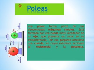 Maquinas Simples Pptx