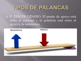  3º TERCER GÉNERO: El punto de apoyo está
entre el extremo y la potencia está entre el
apoyo y la resistencia.
 