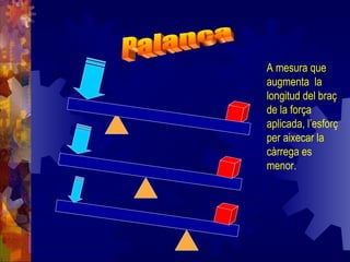 A mesura que
augmenta la
longitud del braç
de la força
aplicada, l’esforç
per aixecar la
càrrega es
menor.
 