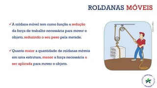 ✓A roldana móvel tem como função a redução
da força de trabalho necessária para mover o
objeto, reduzindo o seu peso pela metade.
✓Quanto maior a quantidade de roldanas móveis
em uma estrutura, menor a força necessária a
ser aplicada para mover o objeto.
ROLDANAS MÓVEIS
 