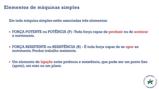 Em toda máquina simples estão associados três elementos:
› FORÇA POTENTE ou POTÊNCIA (P) -Toda força capaz de produzir ou de acelerar
o movimento.
› FORÇA RESISTENTE ou RESISTÊNCIA (R) - É toda força capaz de se opor ao
movimento. Produz trabalho resistente.
› Um elemento de ligação entre potência e resistência, que pode ser um ponto fixo
(apoio), um eixo ou um plano.
Elementos de máquinas simples
 