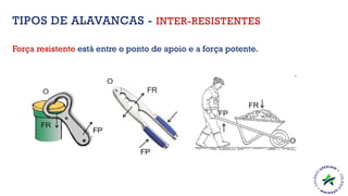 Força resistente está entre o ponto de apoio e a força potente.
TIPOS DE ALAVANCAS - INTER-RESISTENTES
 