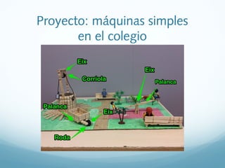 Proyecto: máquinas simples
en el colegio
 