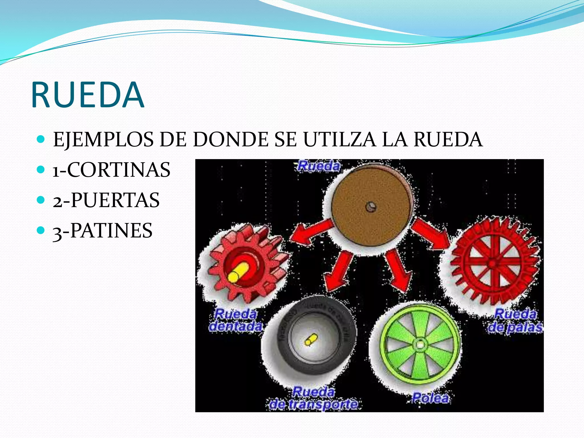 RUEDAEJEMPLOS DE DONDE SE UTILZA LA RUEDA1-CORTINAS2-PUERTAS3-PATINES