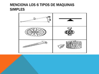 MENCIONA LOS 6 TIPOS DE MAQUINAS
SIMPLES
 